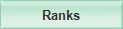 Ranks